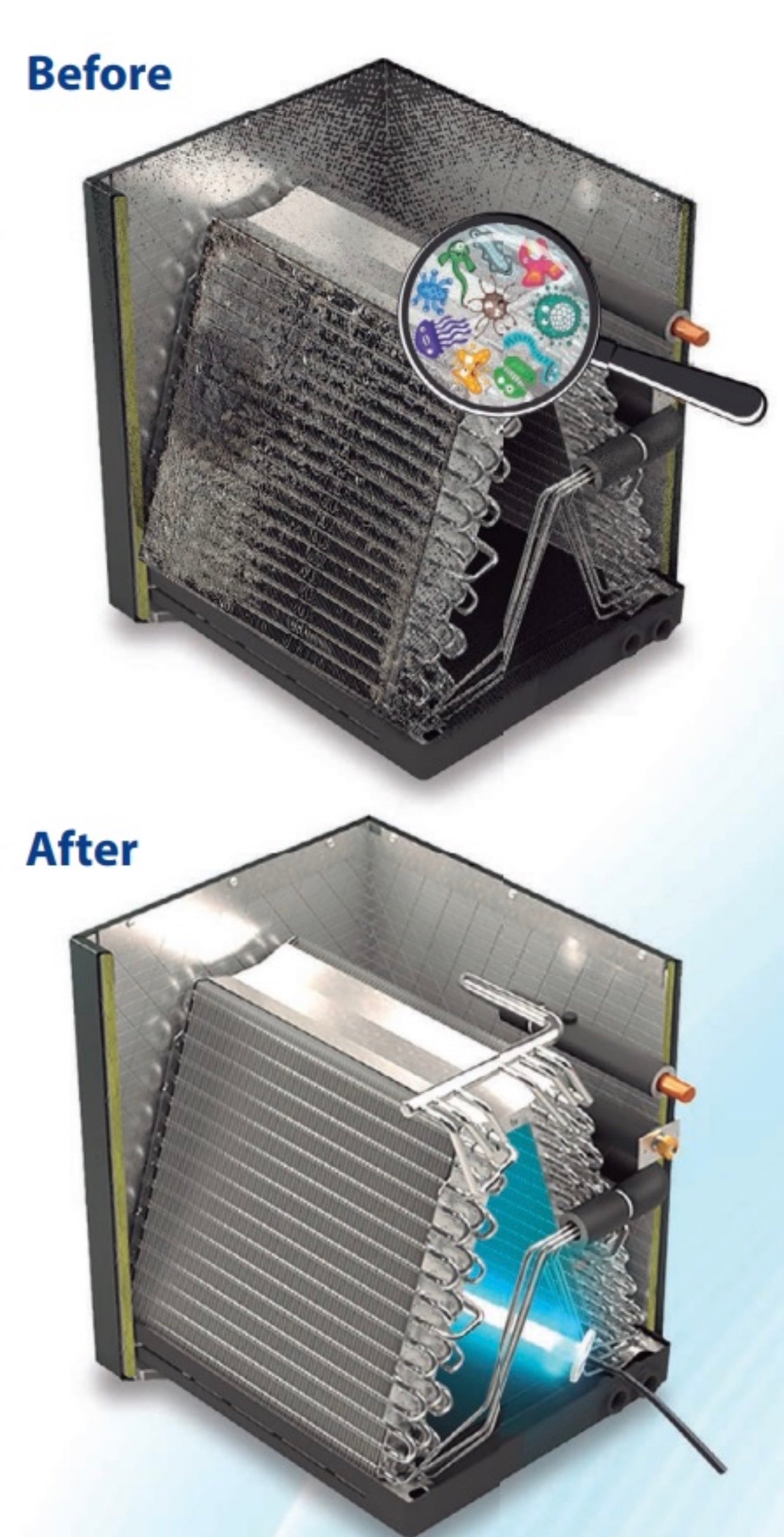 PureAir UV™ – UV Light Kit for Air Conditioners